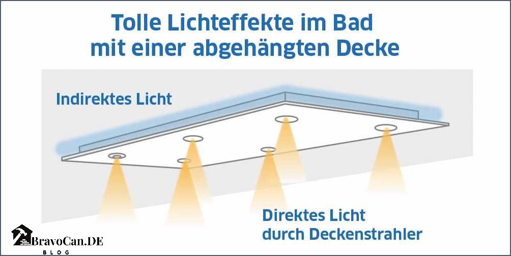 Abgehängte Decke im Bad Vorteile Materialien und Installation