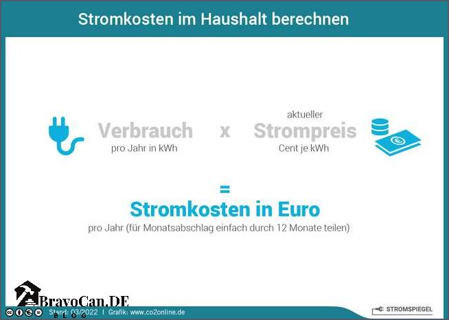 Wie Berechne Ich Strom