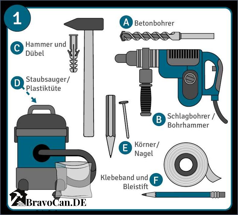 Wie bohre ich ein Loch in die Wand Tipps und Anleitung