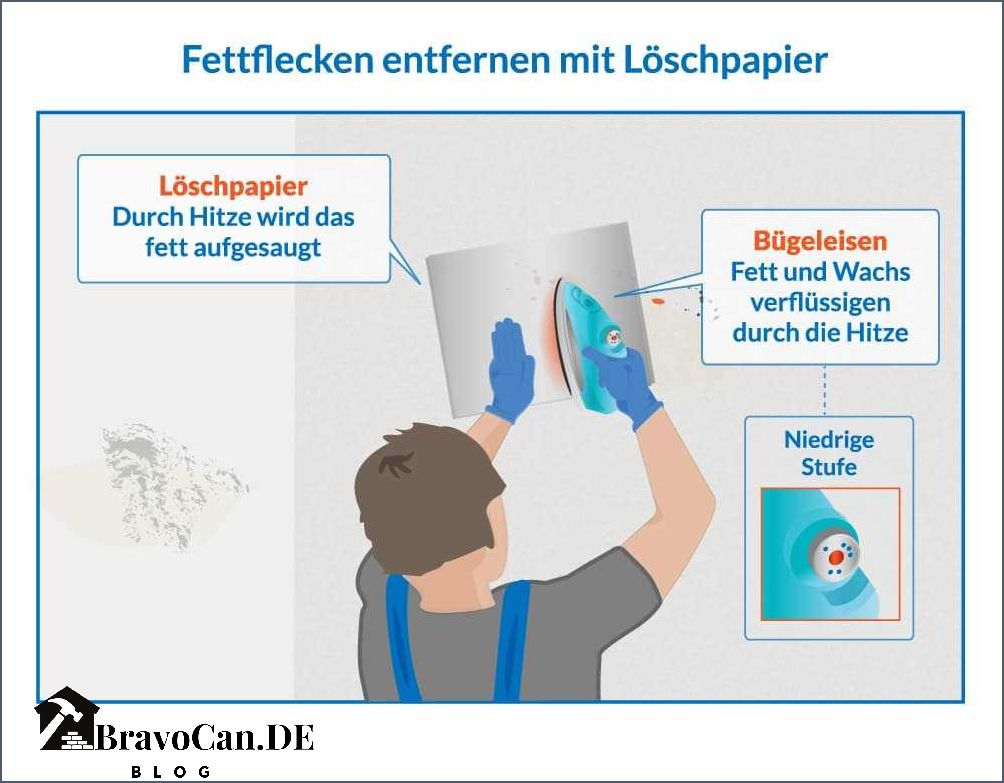 Wie man Fettflecken von Wänden entfernt - Tipps und Tricks Wie man Fettflecken von Wänden entfernt - Tipps und Tricks