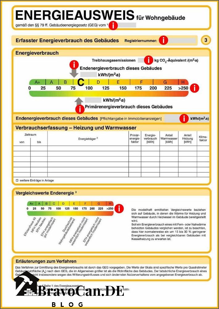 Wie wird der Energieausweis berechnet Tipps und Informationen Wie wird der Energieausweis berechnet Tipps und Informationen