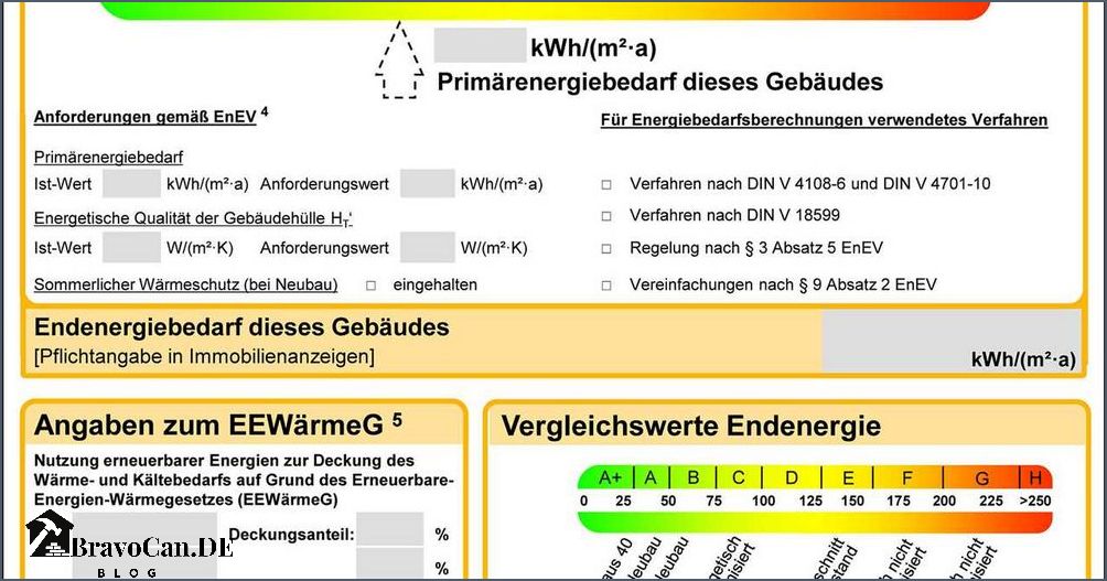 Wie wird der Energieausweis berechnet Tipps und Informationen Wie wird der Energieausweis berechnet Tipps und Informationen