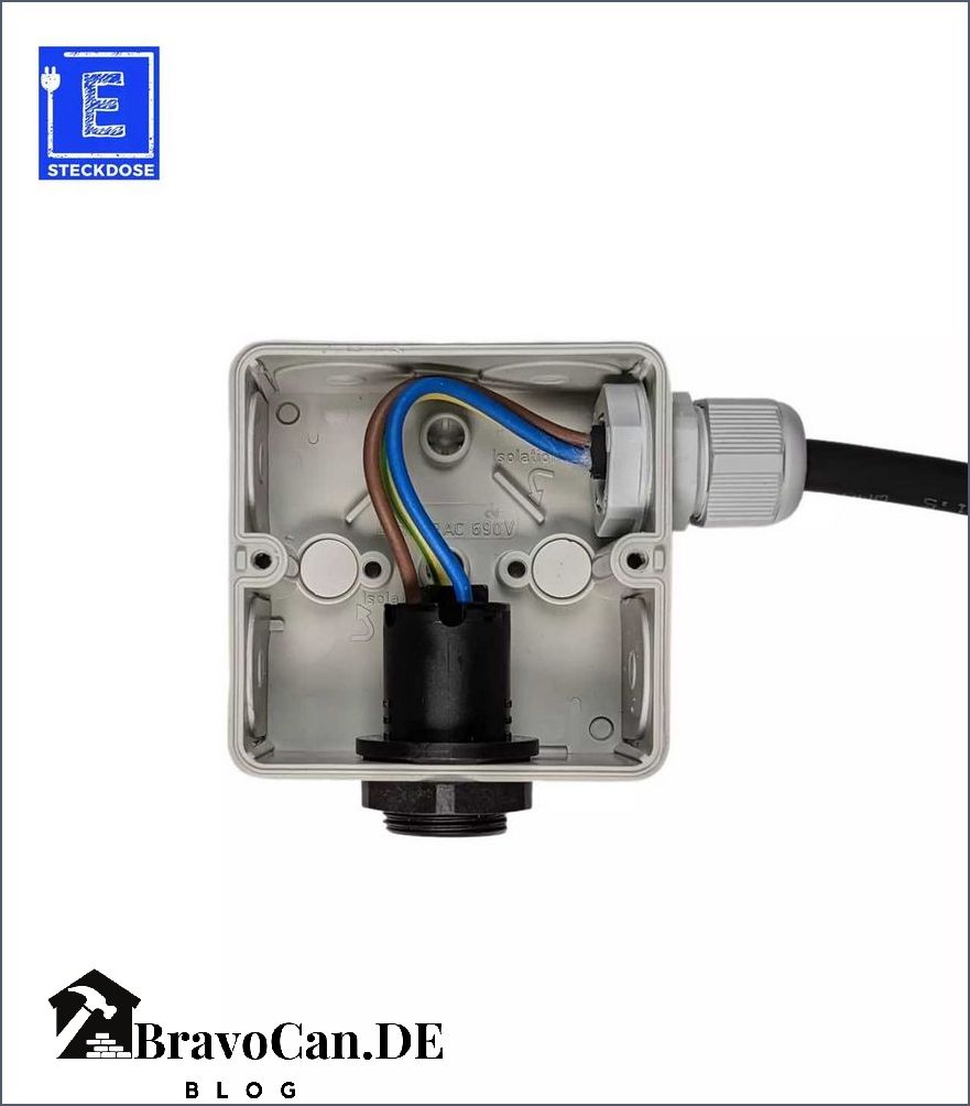 Wieland Einspeisesteckdose Qualität und Sicherheit für Ihre Elektroinstallation Wieland Einspeisesteckdose Qualität und Sicherheit für Ihre Elektroinstallation