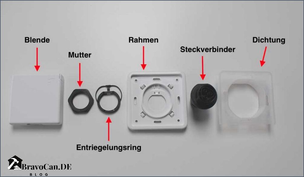 Wieland Steckdose Anschlussplan und Anleitung für die Installation Wieland Steckdose Anschlussplan und Anleitung für die Installation