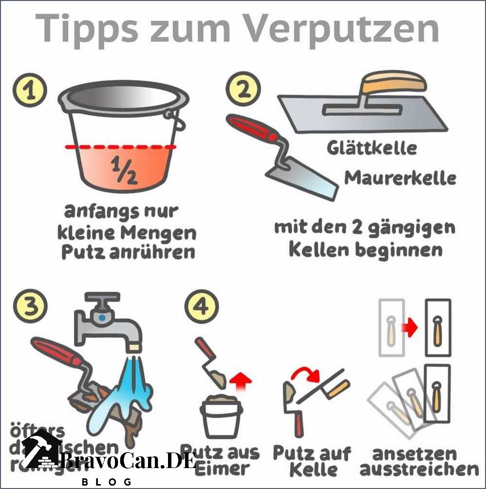 Wieviel Putz pro m2 Tipps und Tricks für die richtige Menge Wieviel Putz pro m2 Tipps und Tricks für die richtige Menge