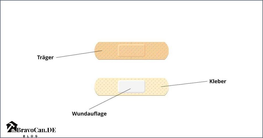 Wilder Verband Pflaster in 3 Größen - Schützen Sie Ihre Wunden effektiv
