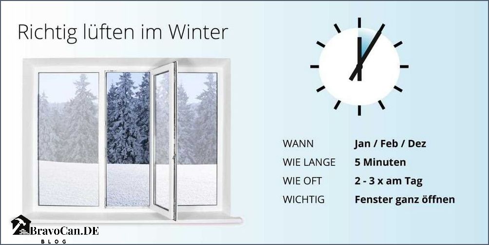 Winterliches Lüften mit Kellerentlüftung