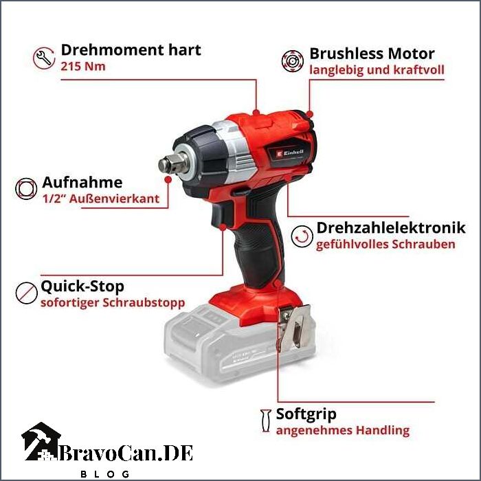 Worx Akku Schlagschrauber - Effektive und kraftvolle Schraubarbeiten