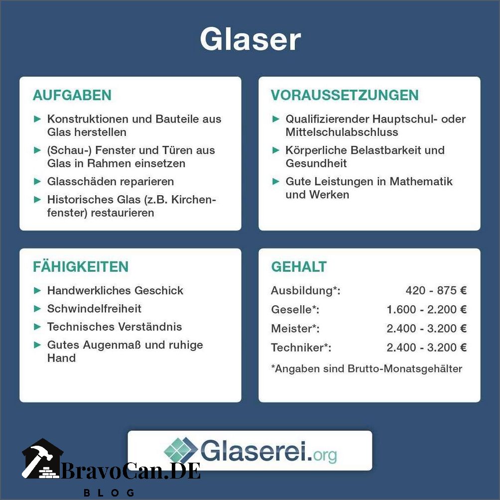 Zimmermann Meister Gehalt Alles was Sie wissen müssen Zimmermann Meister Gehalt Alles was Sie wissen müssen