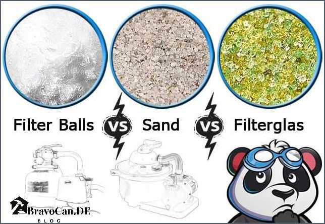 Zu viele Filterbälle in Sandfilteranlage Probleme und Lösungen Zu viele Filterbälle in Sandfilteranlage Probleme und Lösungen